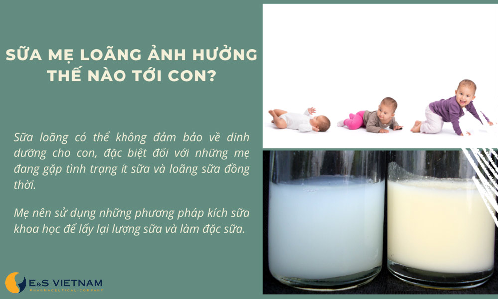 Sữa mẹ loãng có thể ảnh hưởng tới sự phát triển của con