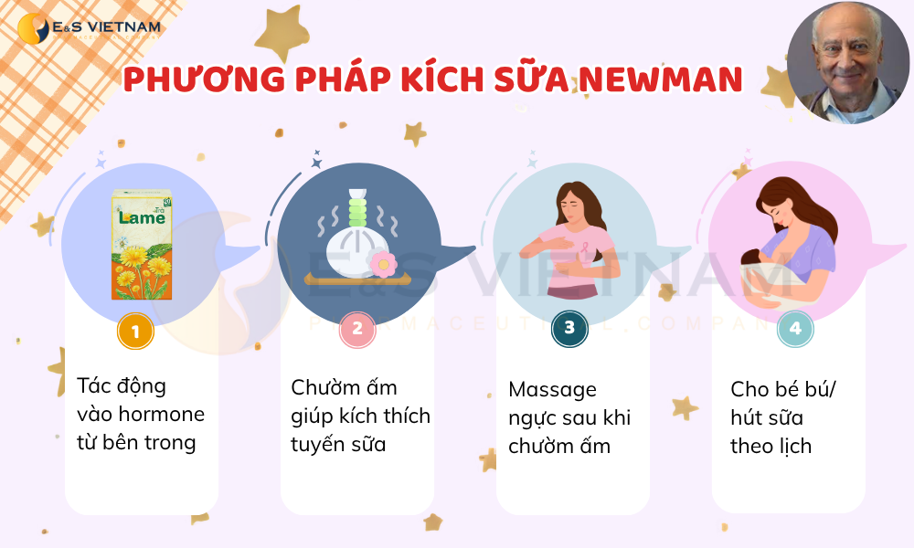 Cách kích sữa mẹ về nhiều