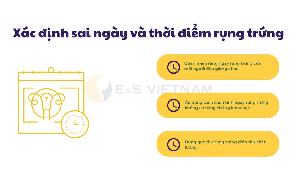 Tính sai ngày rụng trứng và thời điểm rụng trứng là nguyên nhân khiến chị em không thể mang thai
