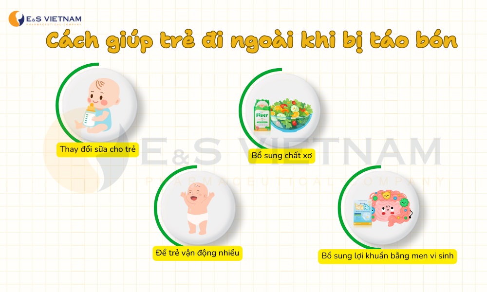 Cách giúp trẻ đi ngoài khi bị táo bón