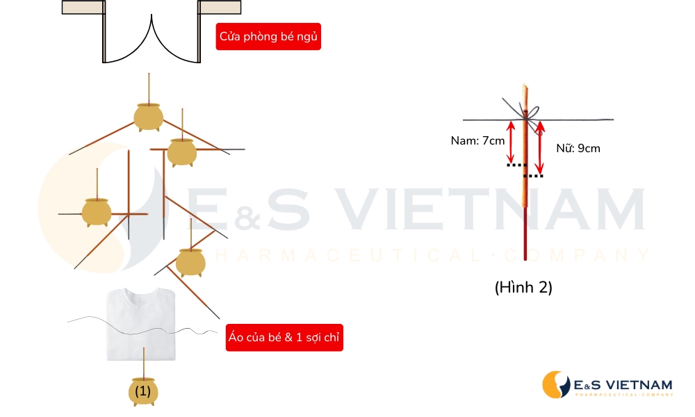 Thuật xử lý tâm linh trẻ con khóc đêm