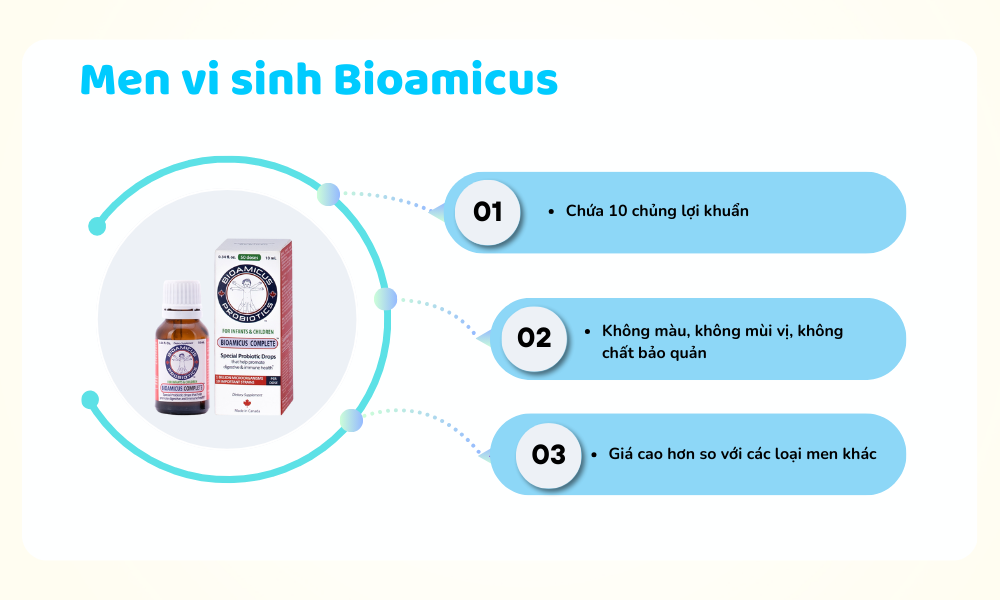 Men vi sinh đa chủng cho bé Bioamicus