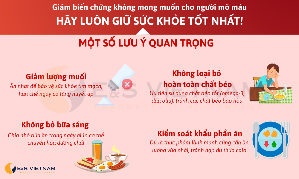 Mỡ máu cao nên ăn gì, kiêng gì để giảm chỉ số mỡ xấu nhanh chóng?