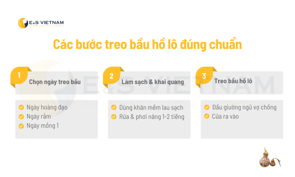 huong-dan-treo-bau-ho-lo