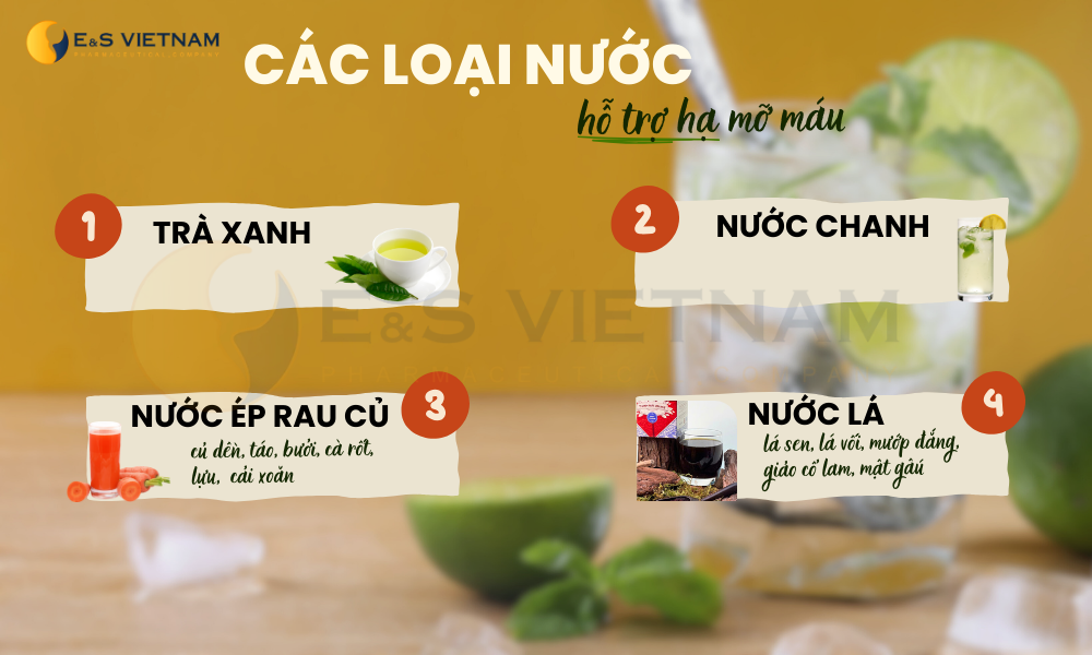 Từ bỏ các loại nước ngọt có gas thay bằng những loại nước hỗ trợ cải thiện lipid máu