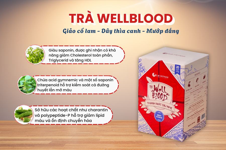 Thực hư: Trà giảm mỡ máu có thể giúp giảm chỉ số cholesterol không?